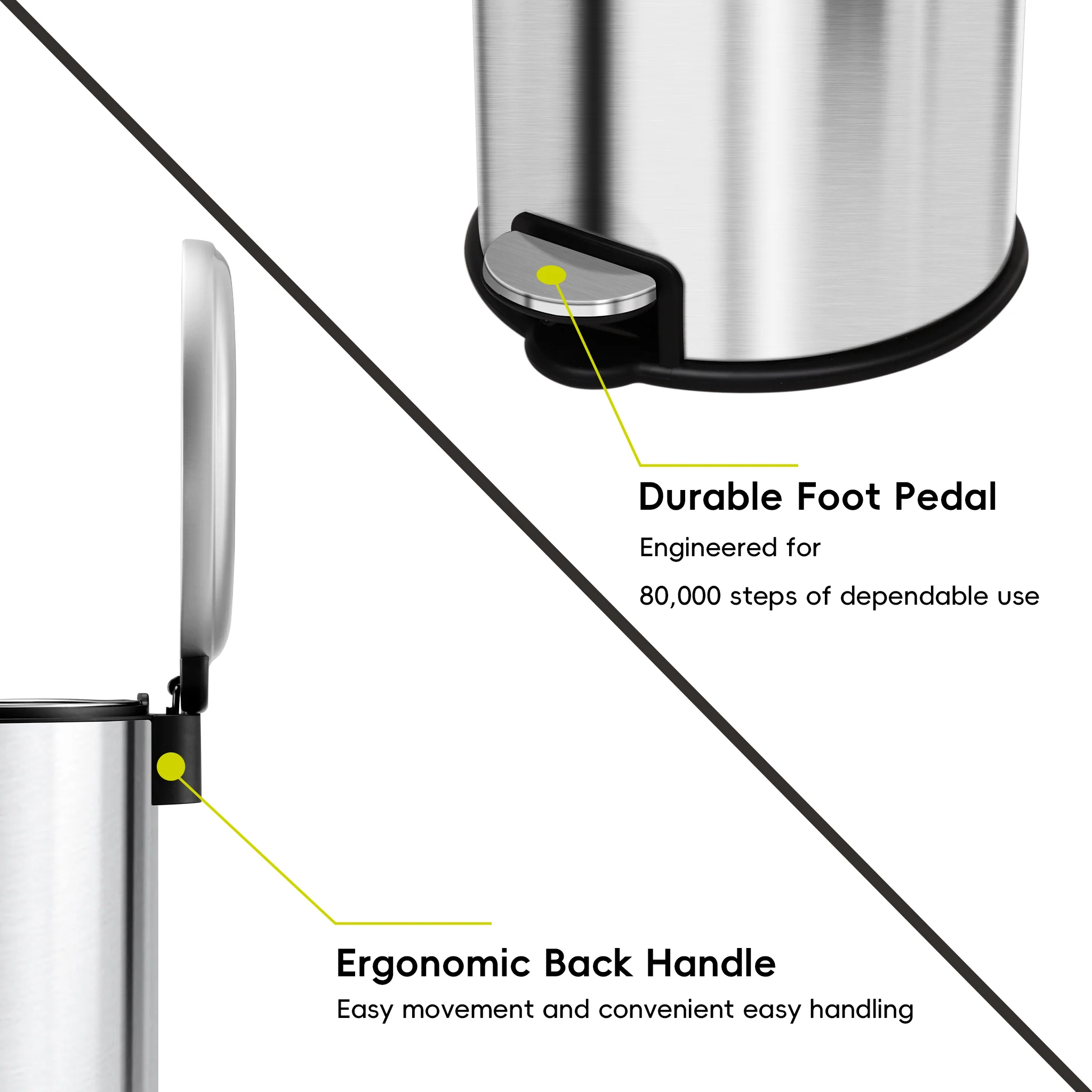 Serene Pedal Bin 3L - Image 9